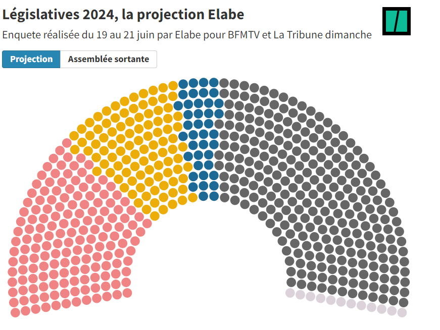 01 Est-ce que nous voulons ça ?