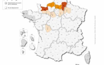 Notre accès à l’eau potable ne peut plus passer seulement par les filtres !